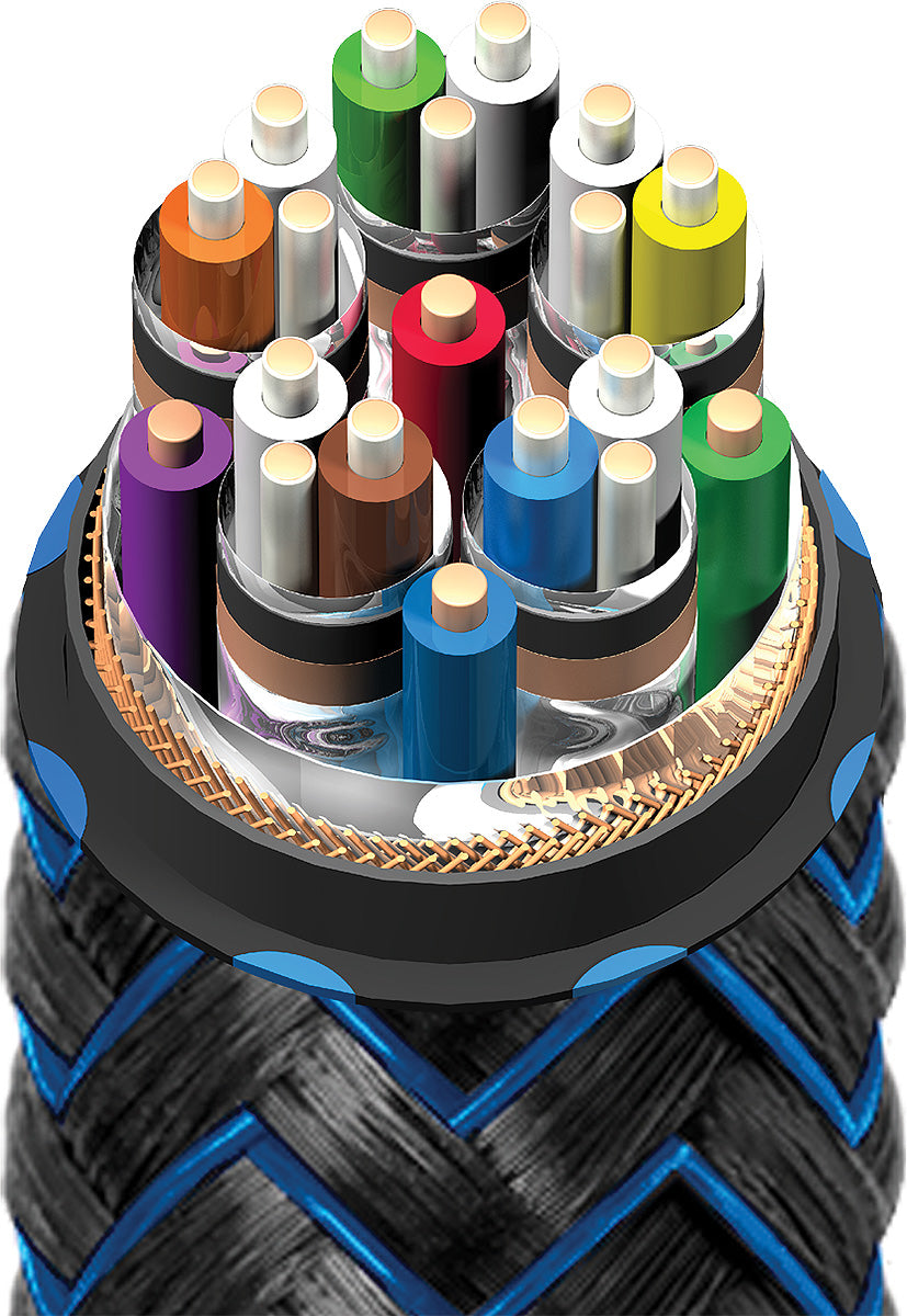 AudioQuest 0.75 Meter (2.5 Feet) Thunderbird 48 HDMI 2.1 Cable - HDM48TBIRD075 - image 2