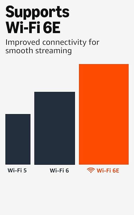 Amazon Fire TV Stick 4K Max Streaming Device - B0BP9SNVH9 - image 7