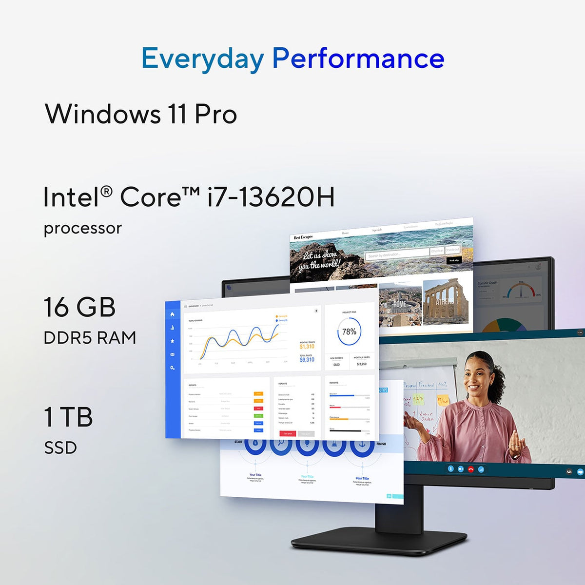 ASUS P400 AiO Desktop Intel Core 13th Gen i7-13620H 16GB RAM 1TB SSD in Black - P470VA-DS704T - image 7