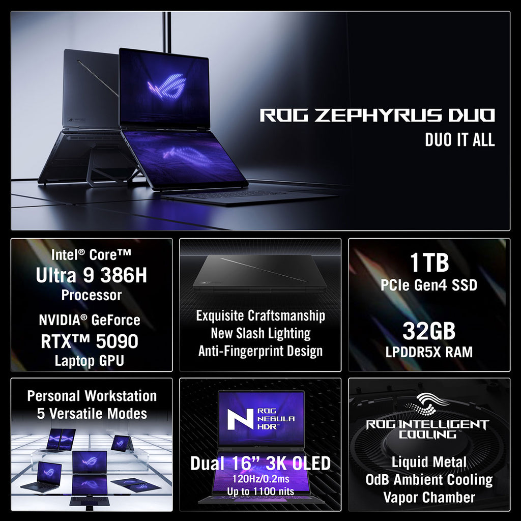 ASUS Zephyrus Duo Gaming Laptop 16-Inch Intel Core Ultra 9 386H 32GB RAM 1TB SSD, NVIDIA GeForce RTX 5090 - image 7