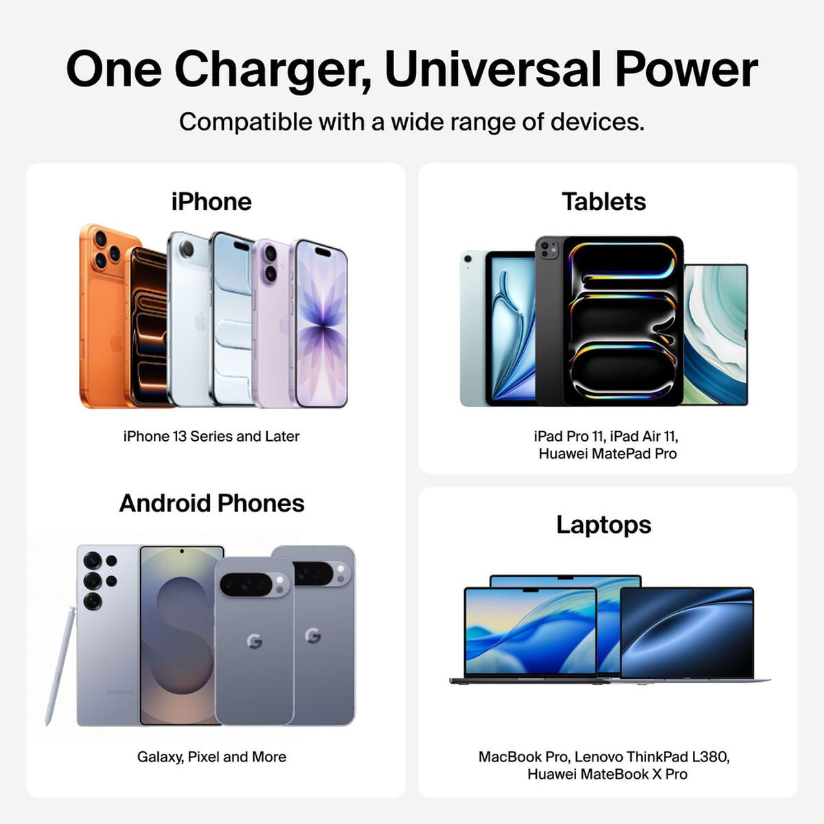 Belkin BoostCharge USB-C GaN Wall Charger 100W and USB-C Cable in White - WCH025DQ1.5WHB6 - image 8