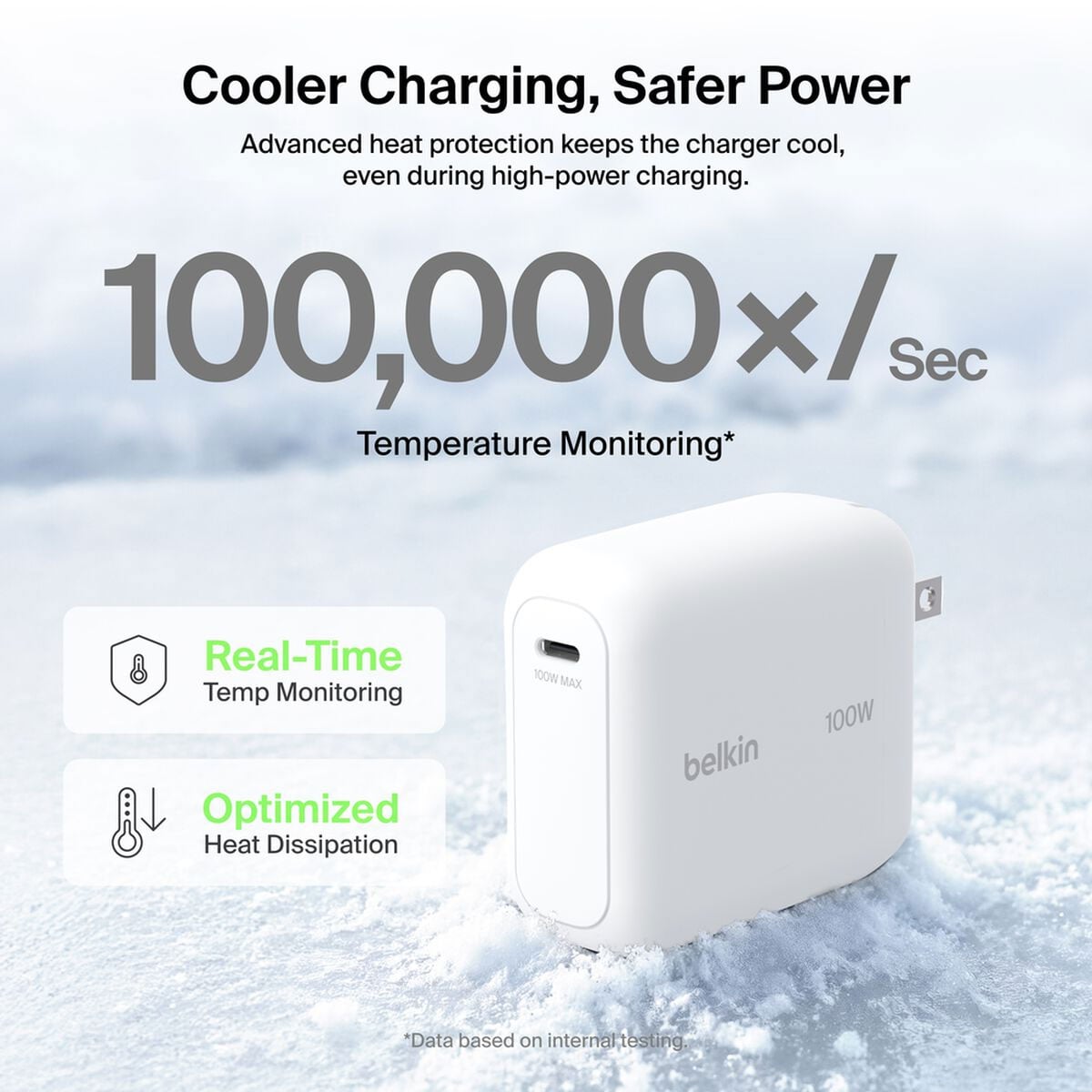 Belkin BoostCharge USB-C GaN Wall Charger 100W and USB-C Cable in White - WCH025DQ1.5WHB6 - image 5