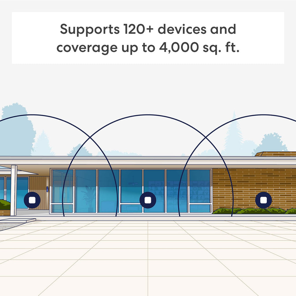 eero 7 Wi-Fi System (2-Pack) - PA10211 - image 4