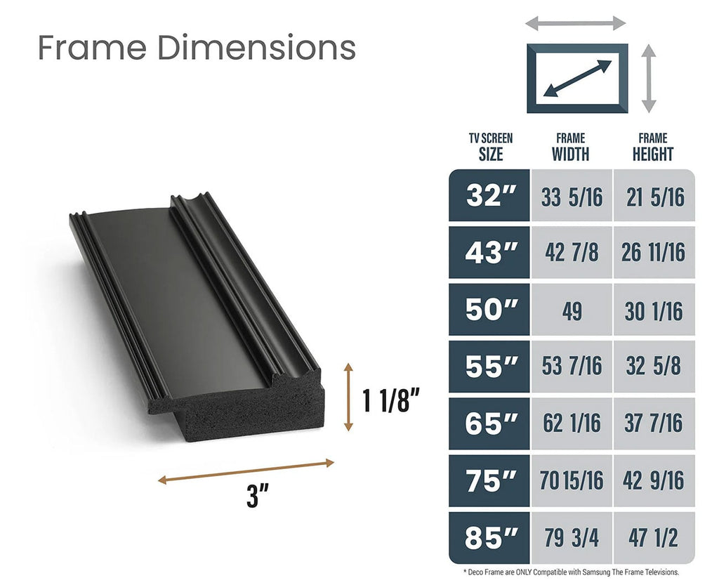 Frame My TV Samsung The Frame  32" Premiere Frame In Black - FRM-SF-D5182-32 - image 6