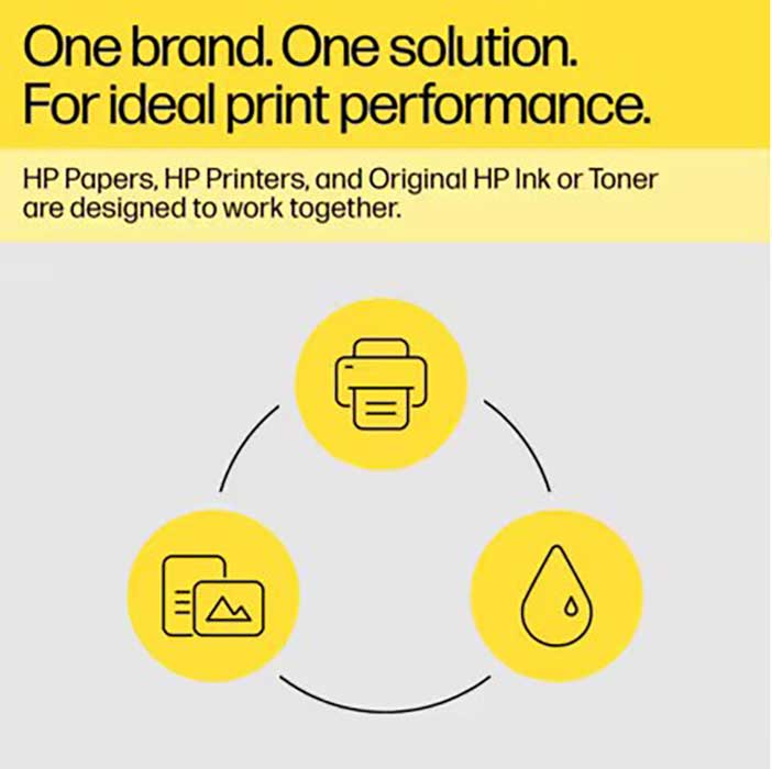 HP 923 Original Ink Cartridge in Magenta - 4K0T1LN - image 4