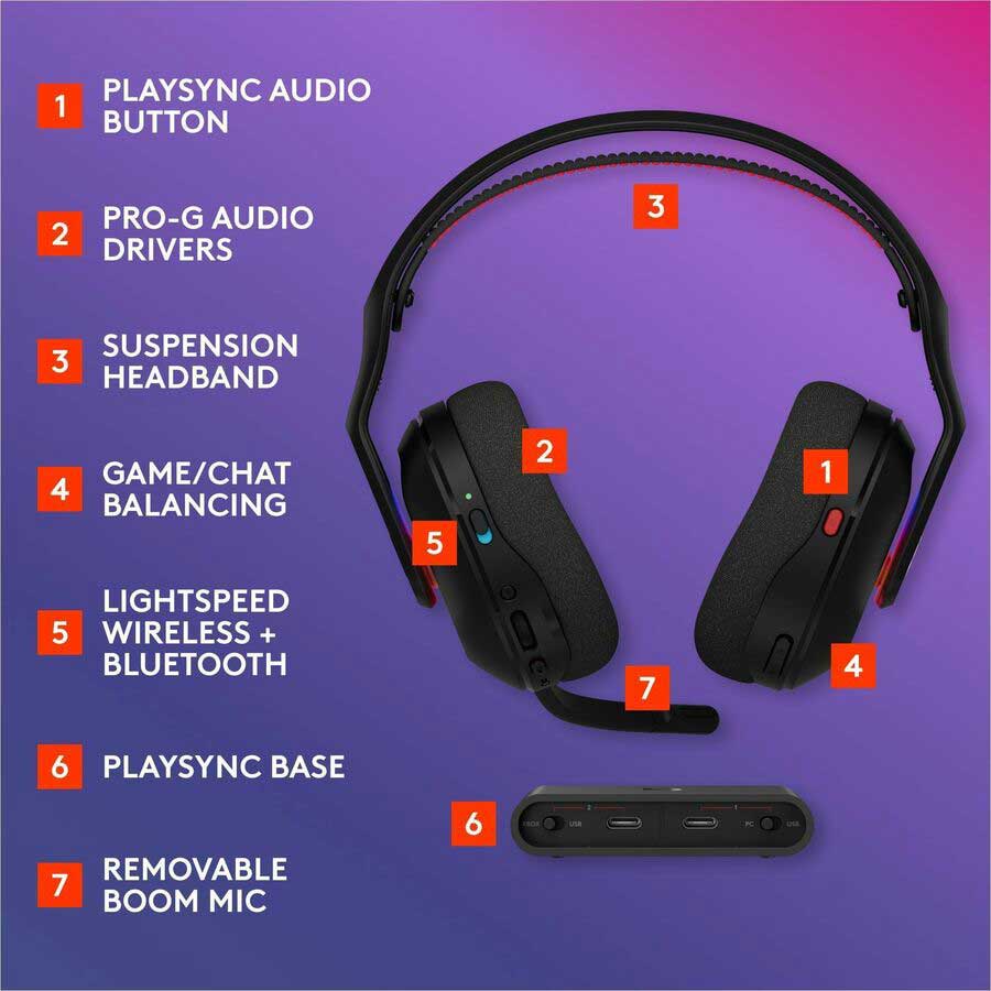 Logitech Astro A20 X Wireless Gaming Headset in Black - 939-002242 - image 12