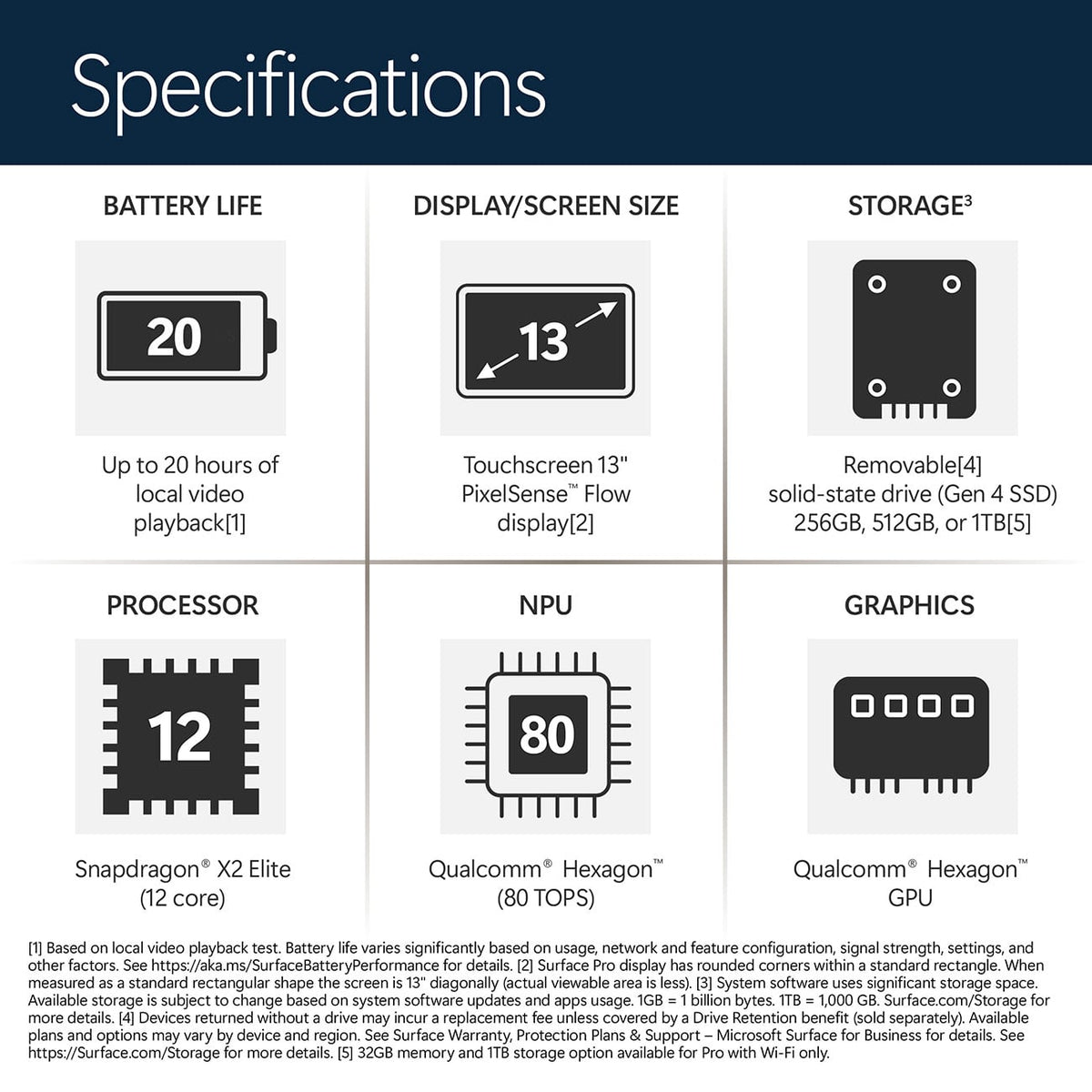 Microsoft Surface Laptop 13.8-inch Snapdragon X2 Elite (12 core) 32GB RAM 512GB SSD Windows 11 (8th Editi - image 9