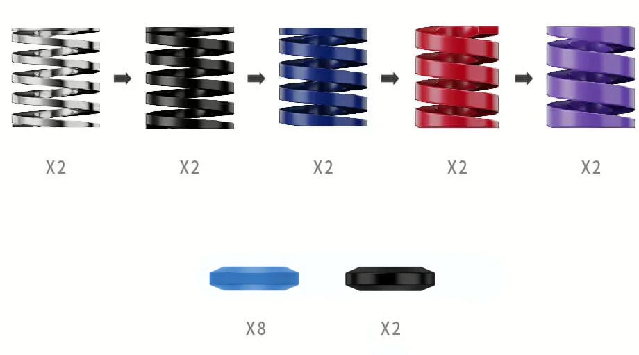 MOZA Brake Performance Kit for CRP2 & SRP2 - RS069 - image 1