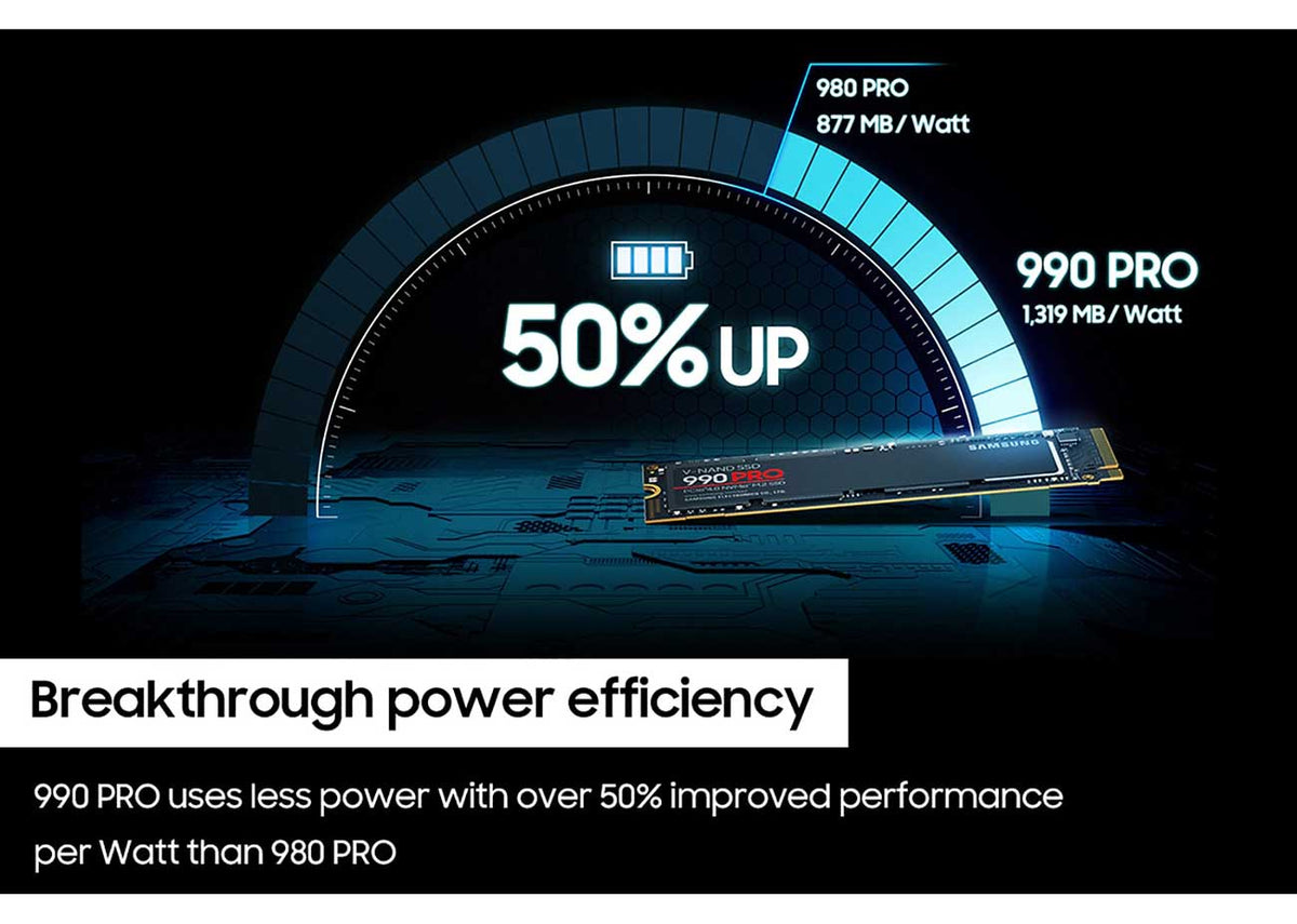 Samsung 990 PRO 2TB NVMe w/ Heatsink M.2 SSD - MZ-V9P2T0CW - image 7