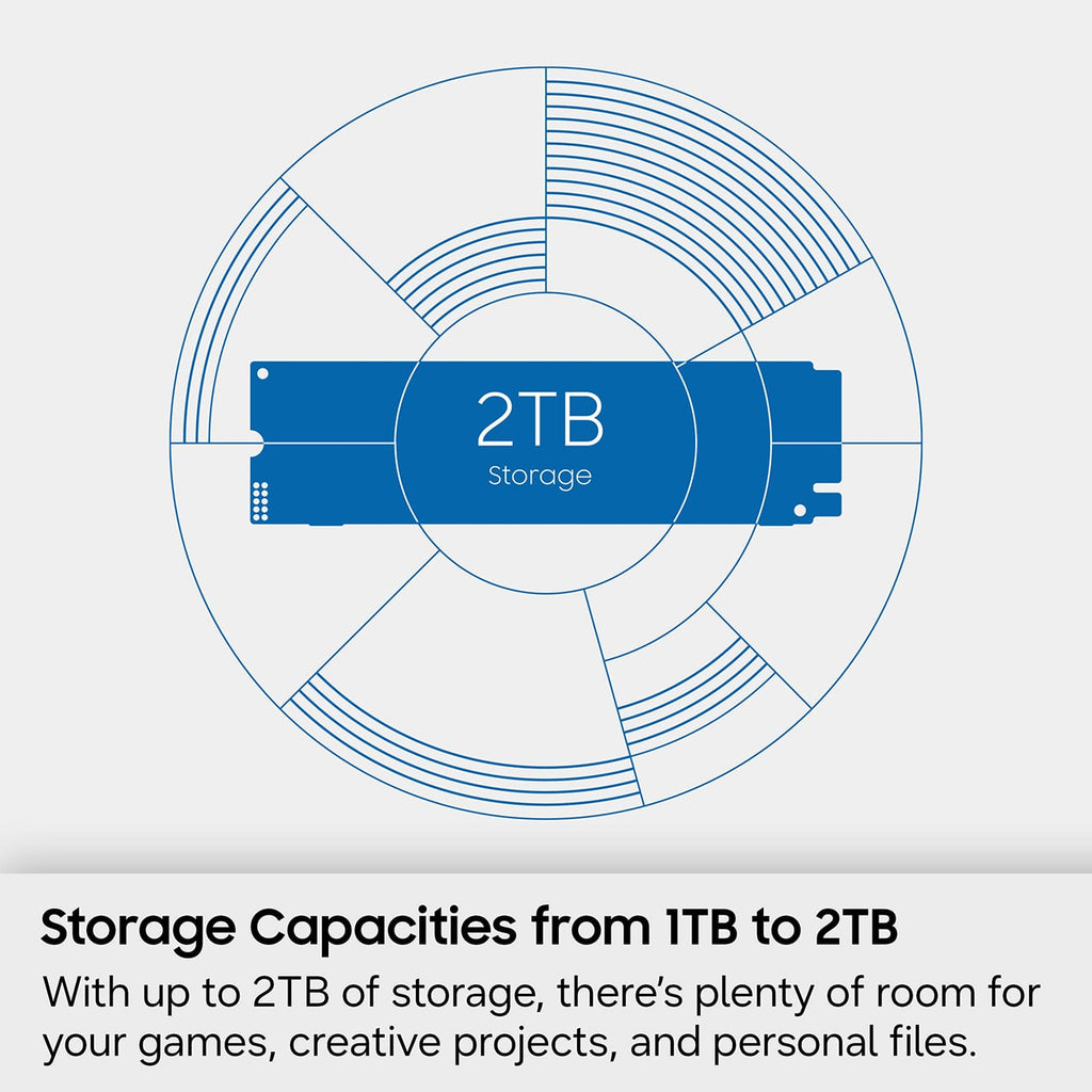 Samsung Internal SSD 990 2TB NVMe M.2 SSD - MZ-V9V2T0B/AM - image 7