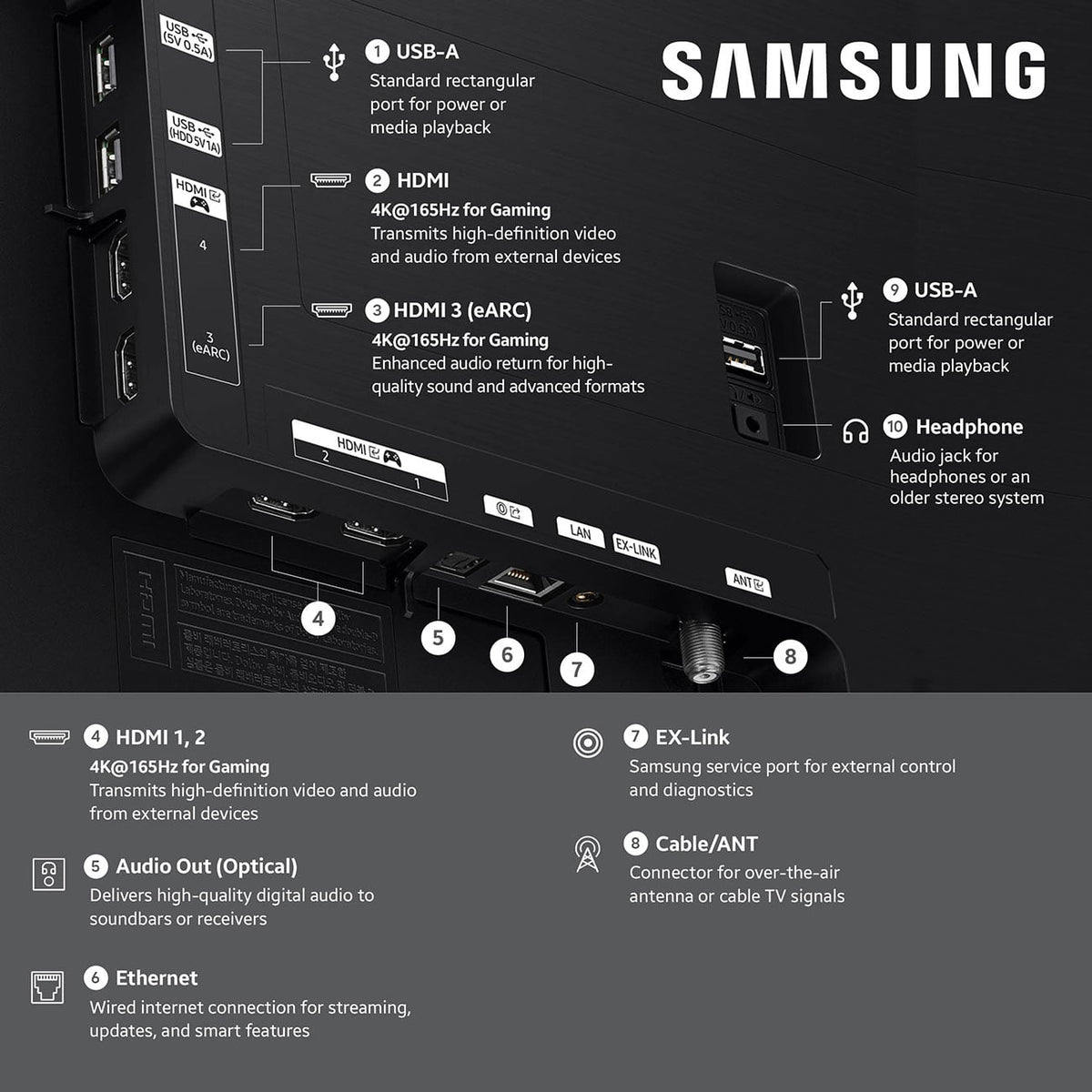 Samsung S90H OLED 48-Inch 4K Smart TV with Samsung Vision AI - QN48S90HAEXZA - image 3