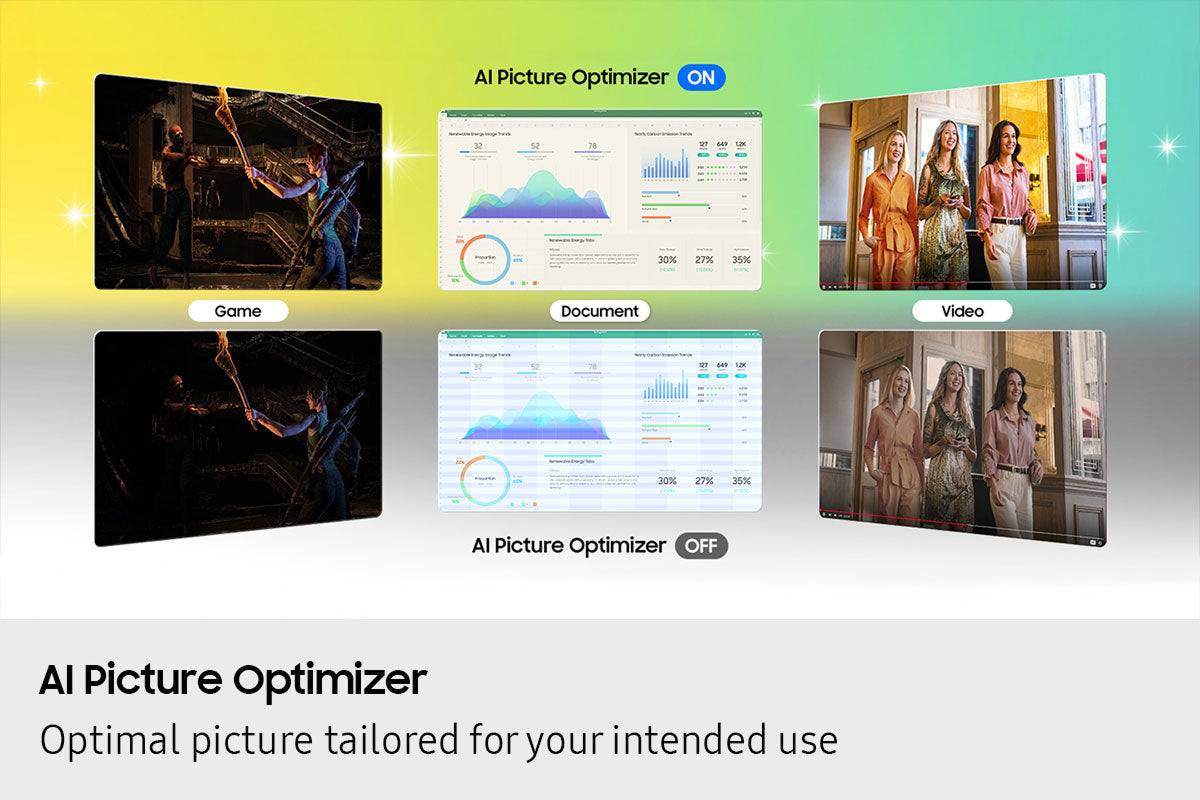 Samsung M8 M80F Smart Monitor 32-inch 4K with Samsung Vision AI in Warm White - LS32FM803UNXZA - image 7