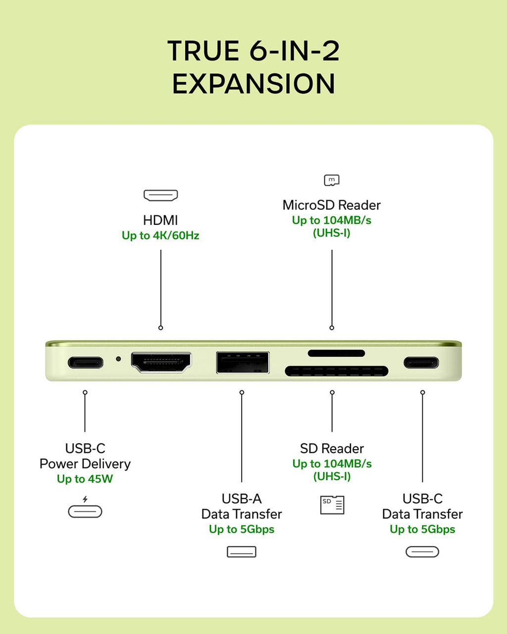 Satechi 6-in-1 USB-C Snap Hub in Citrus - ST-HUSNY - image 6