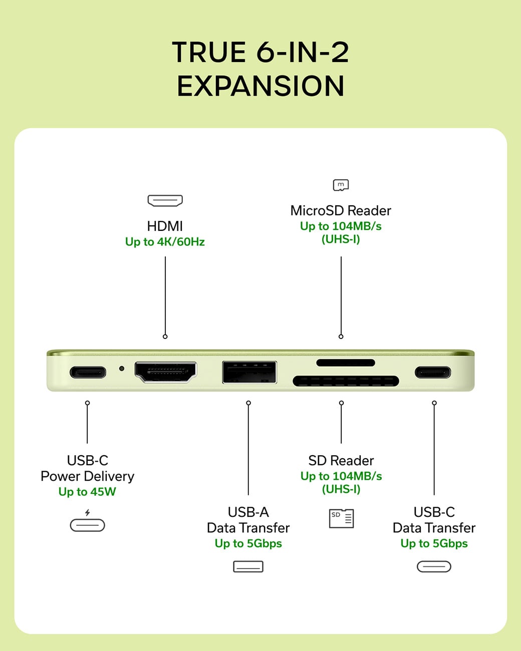Satechi 6-in-1 USB-C Snap Hub in Citrus - ST-HUSNY - image 6