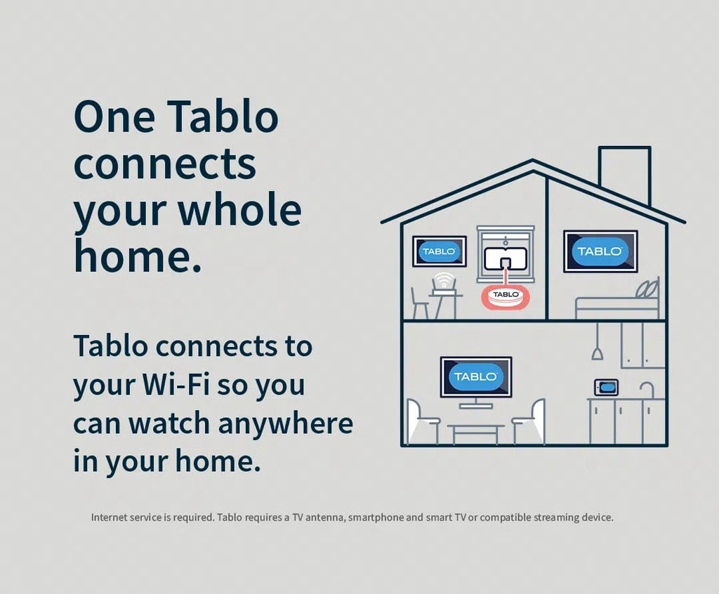 Tablo 4th Gen OTA Whole-Home DVR 4-Tuner without Antenna - NUTF1284B01CN - image 8
