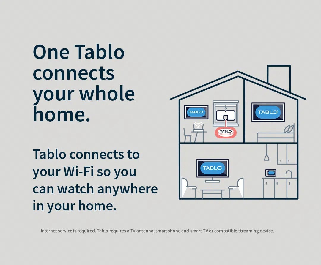 Tablo 4th Gen OTA Whole-Home DVR 4-Tuner without Antenna - NUTF1284B01CN - image 8