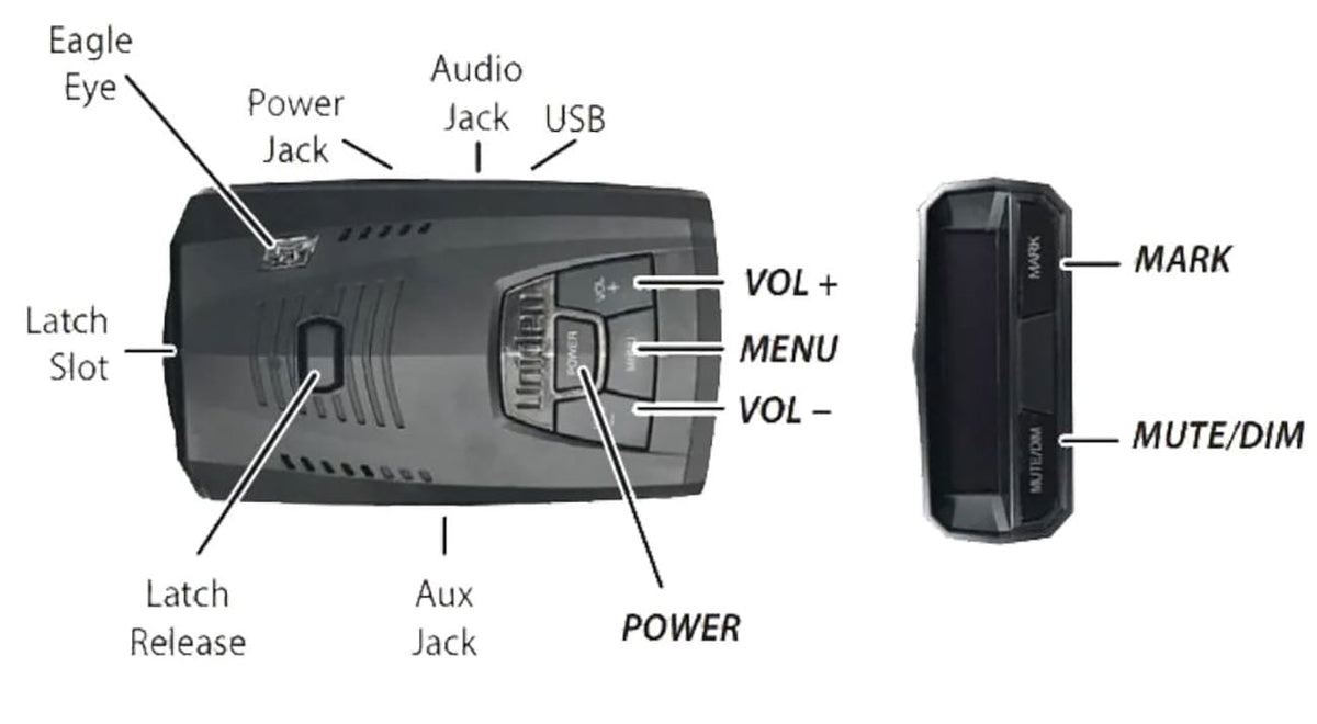 Uniden R4w Extreme Long Range Radar/Laser Detector - UNIDEN-R4W - image 5